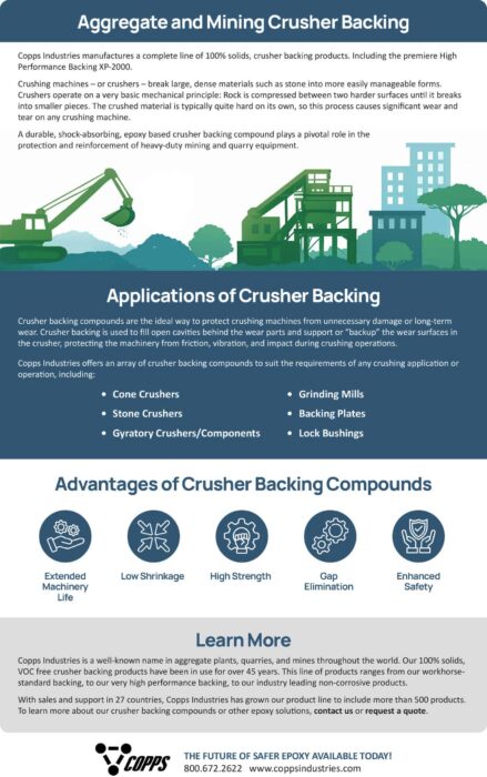 AggregateMiningCrusherBacking_Updated2