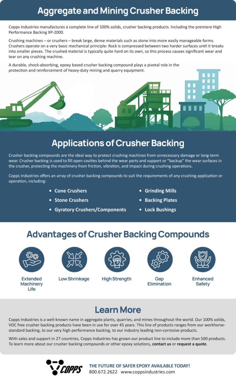 AggregateMiningCrusherBacking_Updated2